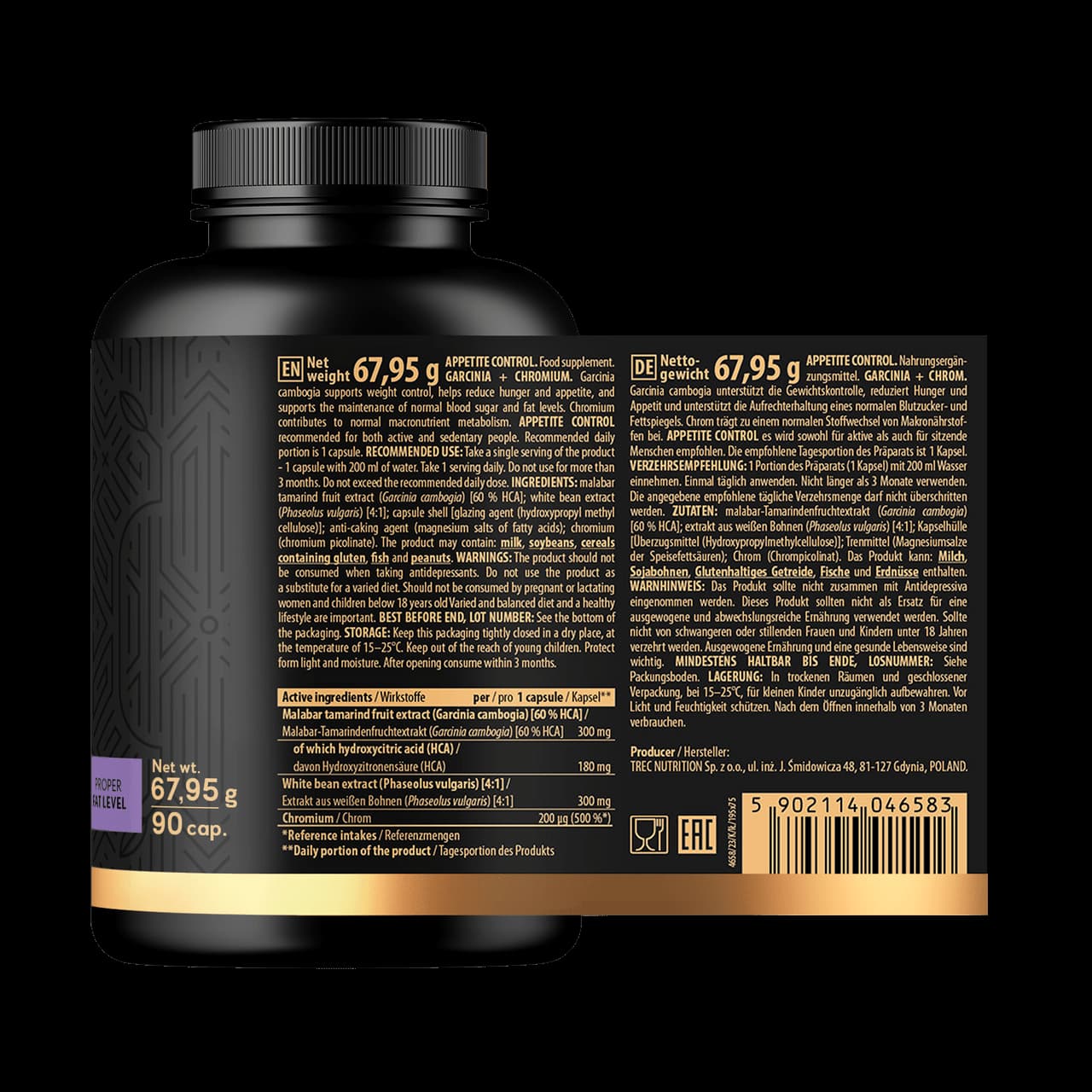 Appetite Control