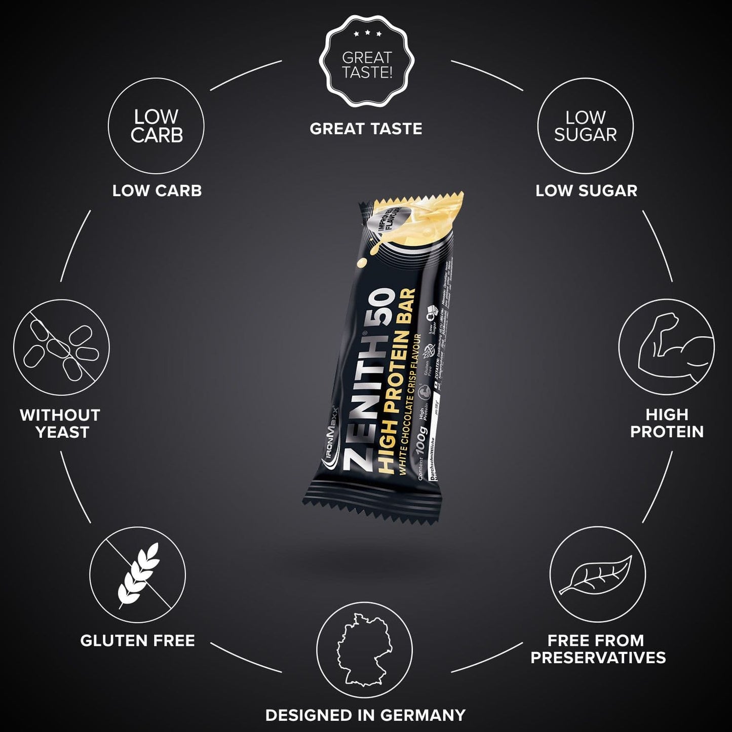IronMaxx 50G Protein Bar