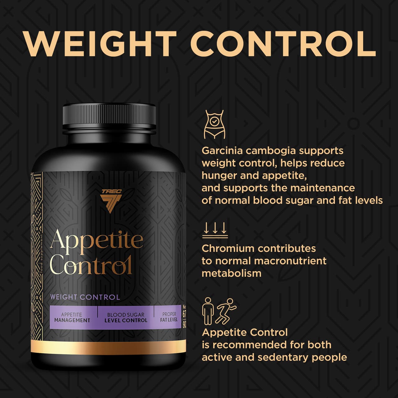 Appetite Control